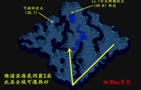 魔力宝贝,白色魔法师在三个地图出现的坐标或大体方位是多少