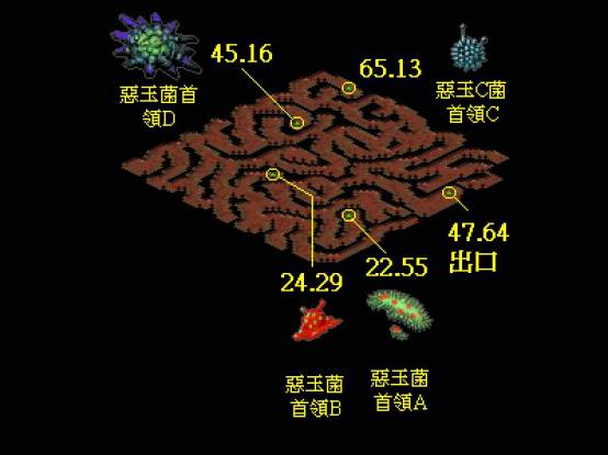 魔力宝贝版冰雪牢城副本攻略解析