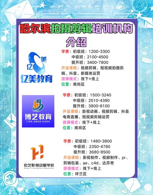 包装设计师培训班哪家好-请问有哪些学习视屏剪辑与包装，影视特效的好学校？