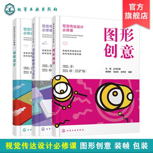 包装设计哪里学-包装策划与设计是理学还是工学？
