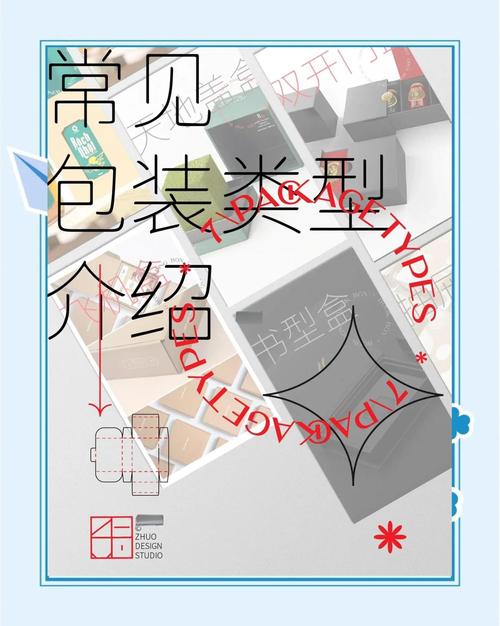 包装材料十种-六种最常见的包装材料？