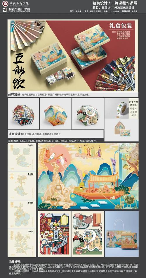 包装设计与制作专业学什么课程-包装技术与设计专业主要学什么？毕业后能作什么工作？