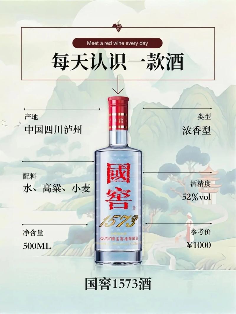 定制酒瓶酒盒包装厂家电话-国窖1573的酒瓶和酒盒有价值吗？